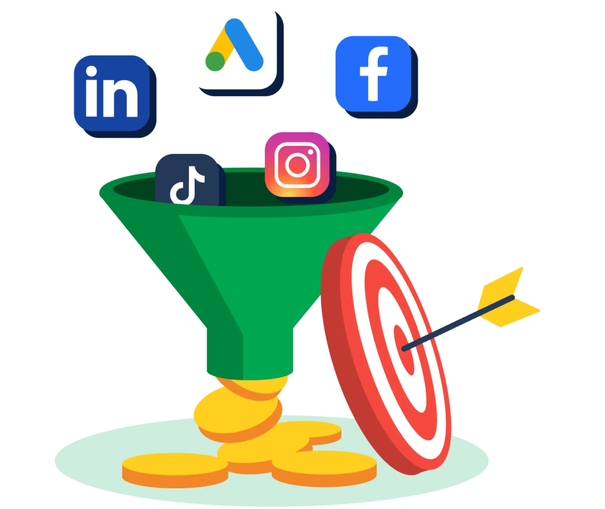 Hassle-free performance marketing